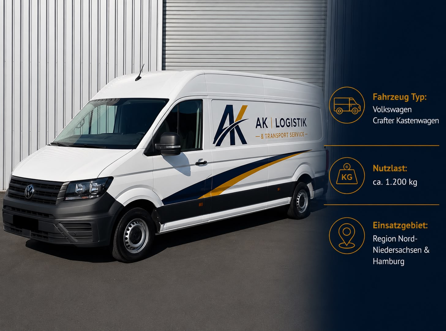 Volkswagen Crafter Kastenwagen – Nutzlast ca. 1.200 kg, Einsatzgebiet Region Niedersachsen & Hamburg