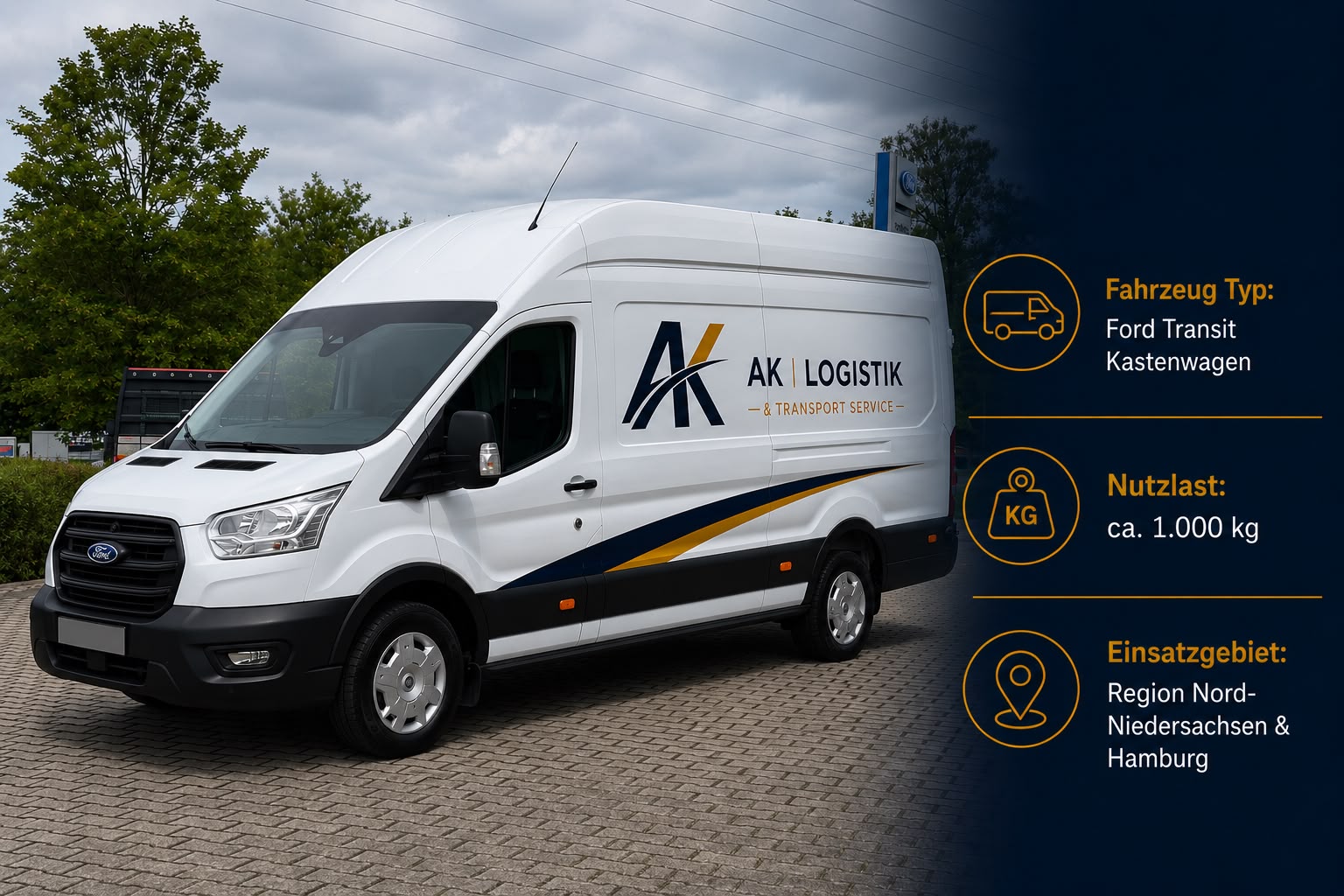 Ford Transit Kastenwagen – Nutzlast ca. 1.000 kg, Einsatzgebiet Region Niedersachsen & Hamburg